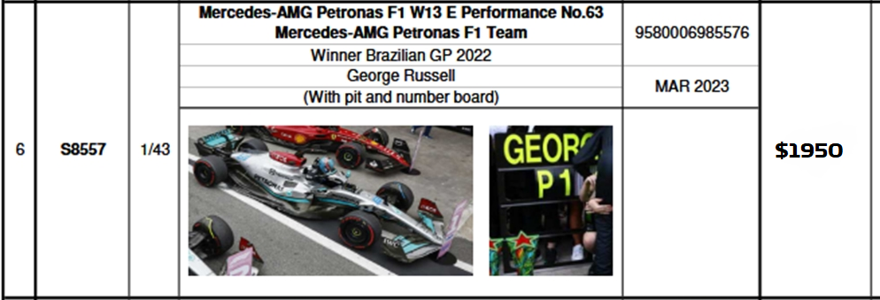 Preventa Spark 1:43 W13 G., Rusell 1st Brasil Gp (Pitboard y number board)