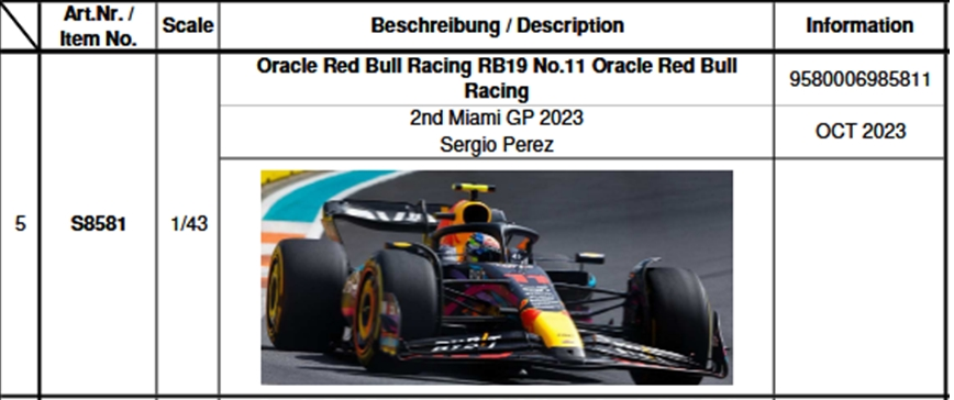 Preventa Spark 1/43 Red Bull RB19 2nd Miami Gp 2023 S. Perez