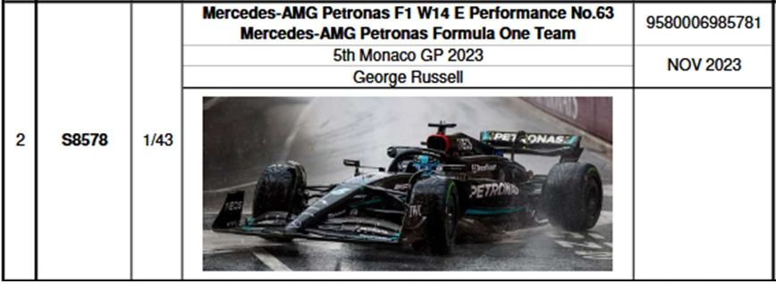 Preventa Spark 1/43 Mercedes F1 W14E 5th Monaco Gp 2023 G. Russell