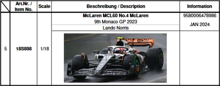 Preventa Spark 1/18 Mclaren MCL60 9th Monaco Gp 2023 L. Norris