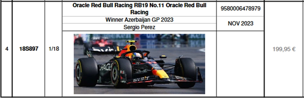 Preventa Spark 1/18 Red Bull RB19 Winner Azerbaijan Gp 2023 S. Perez