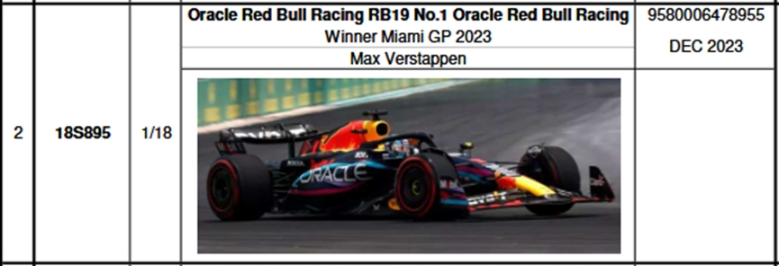 Preventa Spark 1/18 Red Bull RB19 Winner Miami Gp 2023 M. Verstappen