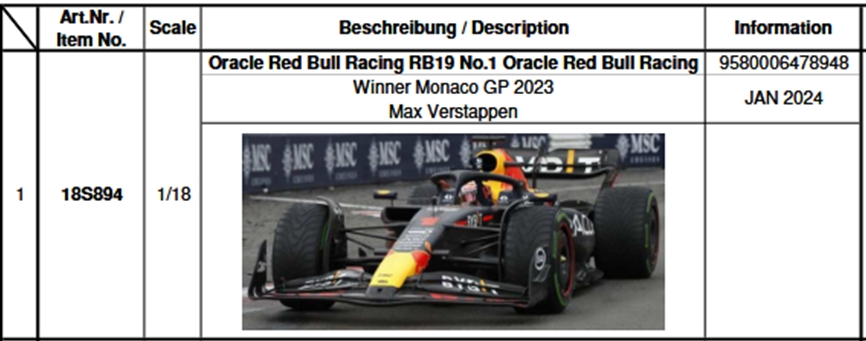 Preventa Spark 1/18 Red Bull RB19 Winner Monaco Gp 2023 M. Verstappen
