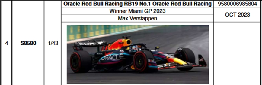 Preventa Spark 1/43 Red Bull RB19 Winner Miami Gp 2023 M. Verstappen