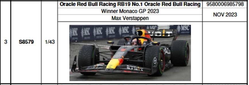 Preventa Spark 1/43 Red Bull RB19 Winner Monaco Gp 2023 M. Verstappen