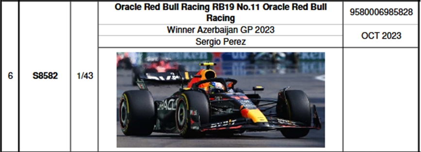 Preventa Spark 1/43 Red Bull RB19 Winner Azerbaijan Gp 2023 S. Perez