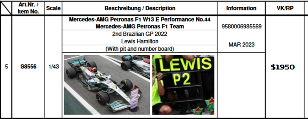 Preventa Spark 1:43 W13 L. Hamilton 2nd Brasil GP (Pitboard and number board)