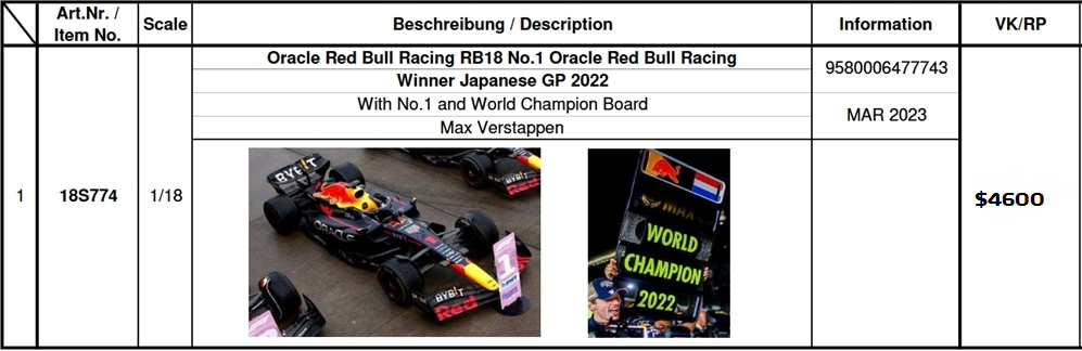 Preventa Spark 1:18 RB18 M. Verstappen World Champion Japanese GP