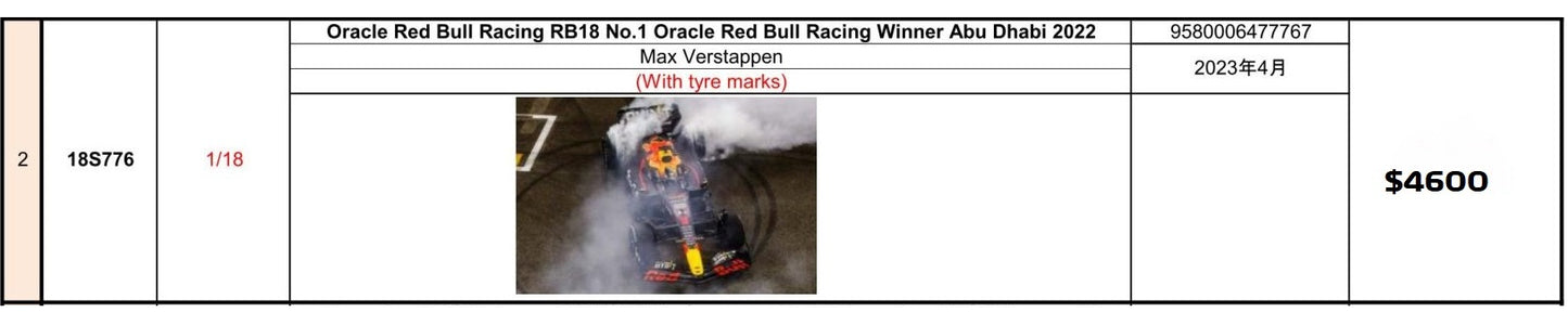 Preventa Spark 1:18 RB18 M. Verstappen Abu Dhabi Gp (Base especial, con marcas de llantas)