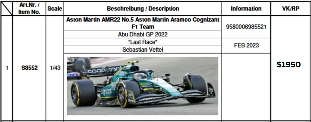Preventa Spark 1:43 AMR22 S. Vettel "Last Race" Abu dhabi 2022